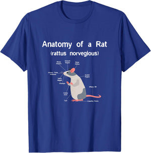 Anatomy of Pet Rat T shirt - Funny Rat Rodent Pet Shirt T-Shirt - T-Shirt | Royal