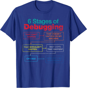Algorithm Debugger 6 Stages Of Debugging Funny Programmer T-Shirt - T-Shirt | Royal