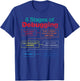 Algorithm Debugger 6 Stages Of Debugging Funny Programmer T-Shirt - T-Shirt | Royal