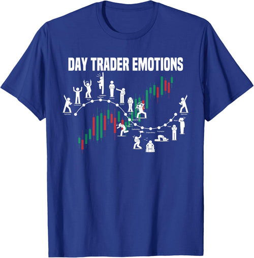 Day Trader Emotions funny day trader stock market