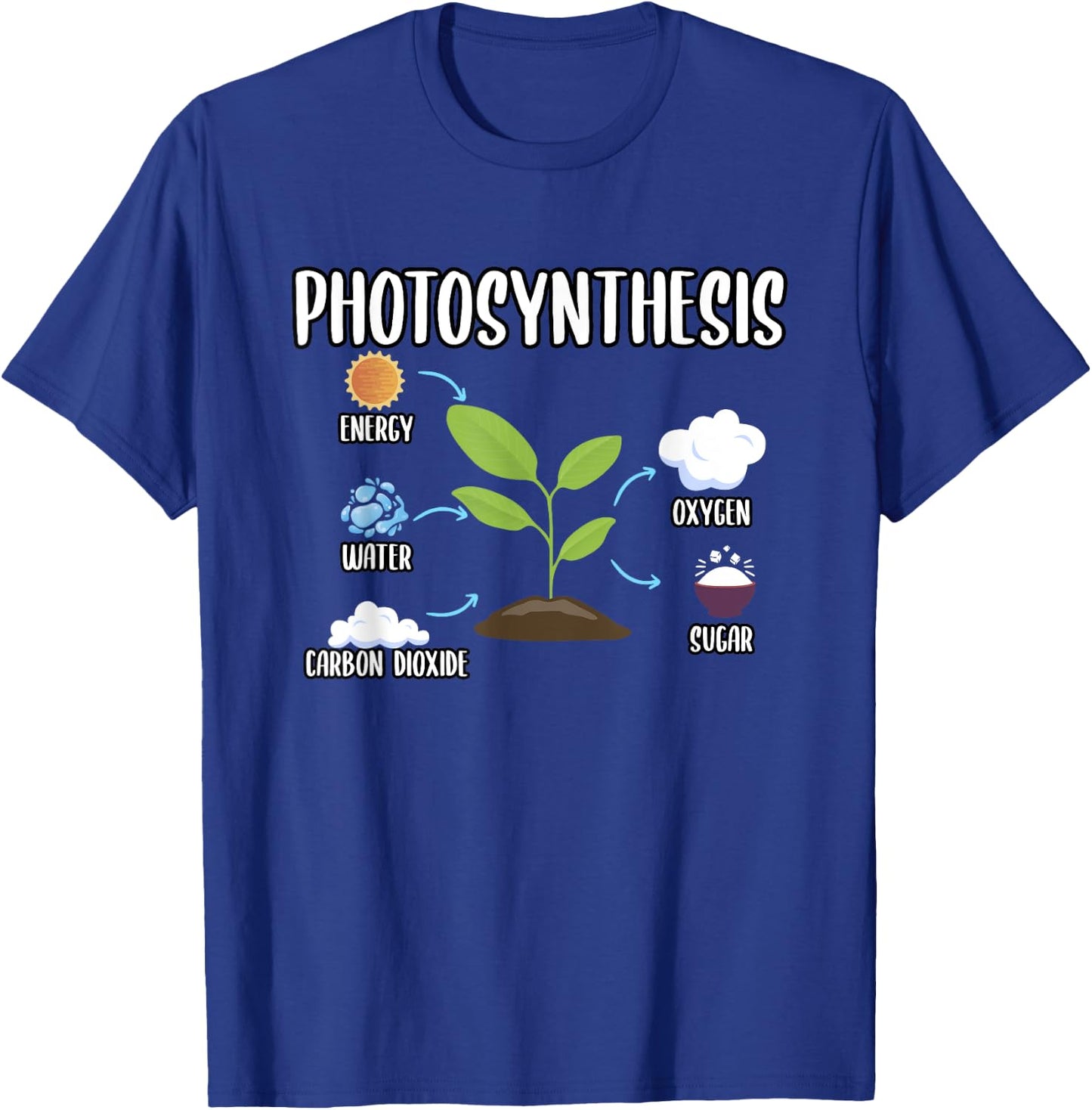 Gardening Plants Photosynthesis Houseplant Lover T-Shirt - T-Shirt | Royal