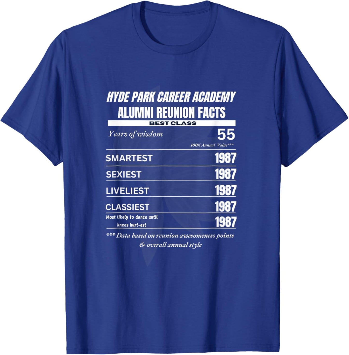 Specialty Alumni Annual Reunion T-Shirt - T-Shirt | Royal