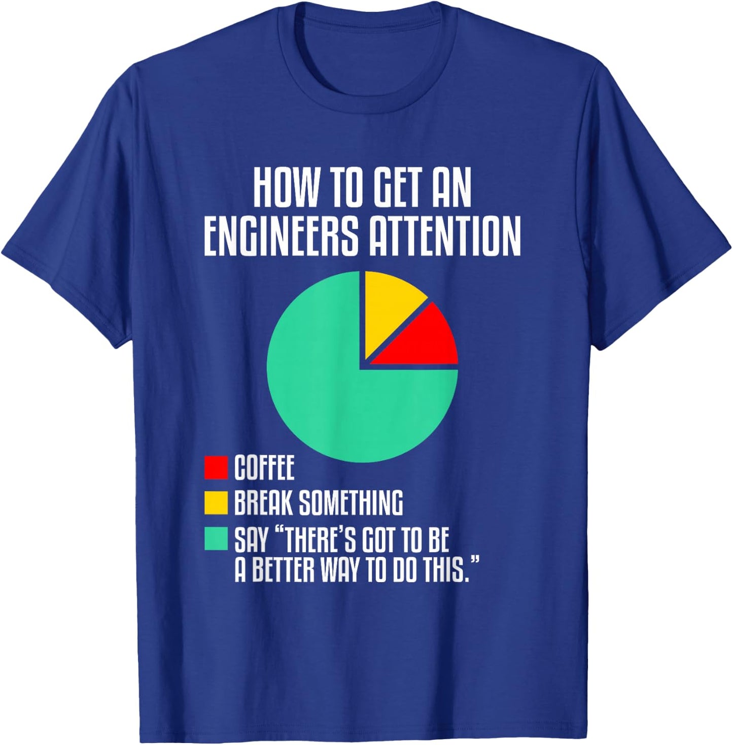 Funny Engineering Gift For An Engineer Men's Black Cotton Polyester Short Sleeve Classic Fit Small Humor Engineer T-Shirt - T-Shirt | Royal