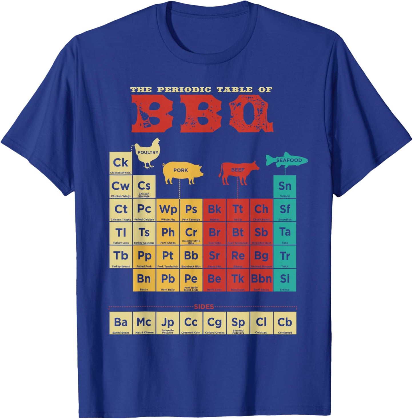 Periodic Table Of BBQ Retro Colors BBQ Nerd T-Shirt - T-Shirt | Royal