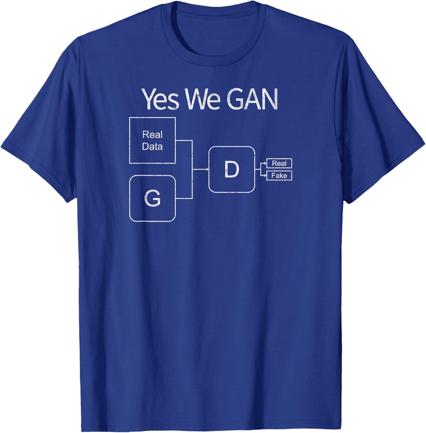 Yes We GAN: Deep Learning, AI, Artificial Neural Network Pun T-Shirt - T-Shirt | Royal