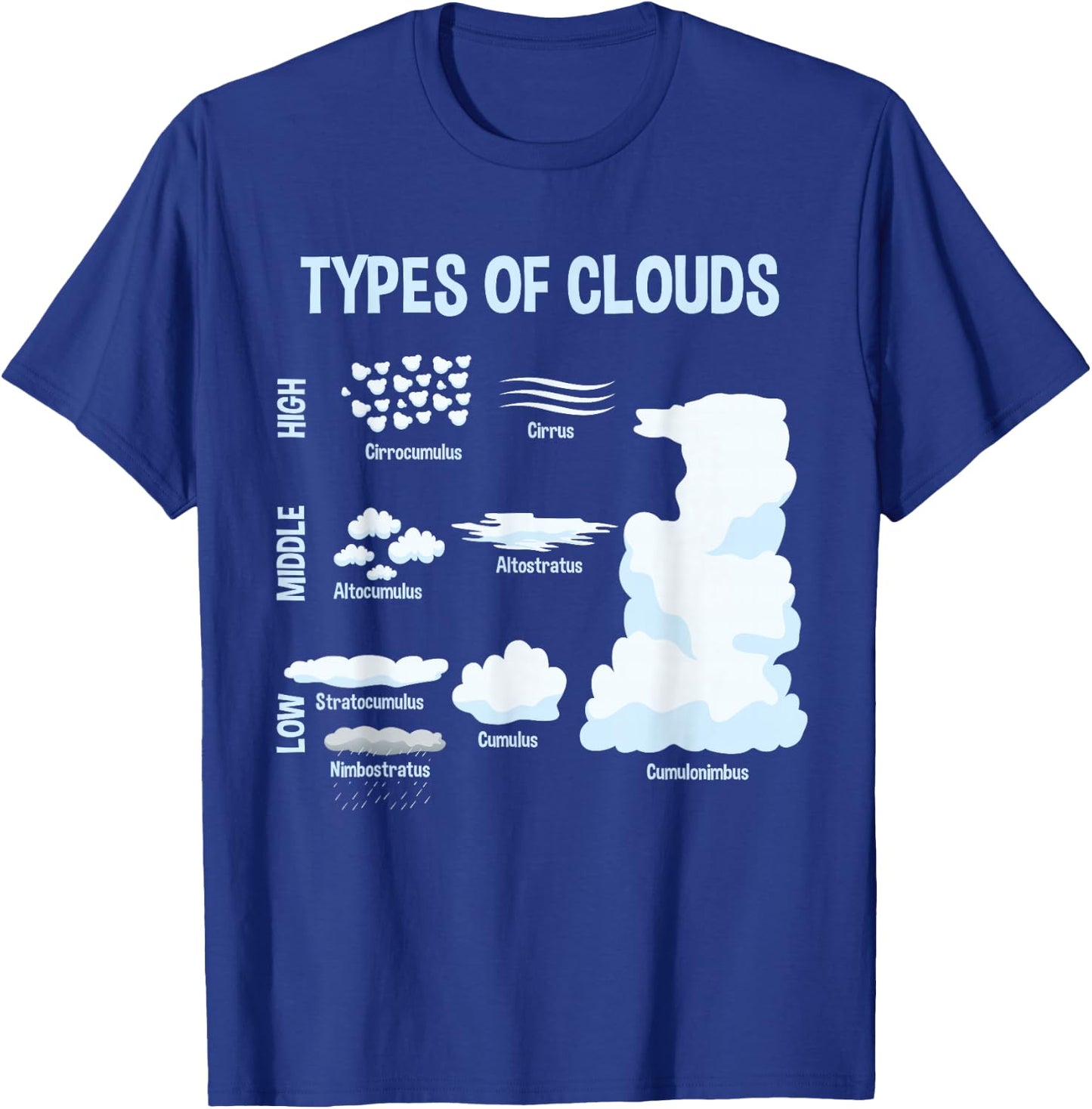 Types of Clouds, Meteorology Weatherman Gift T-Shirt - T-Shirt | Royal