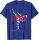 Civilize The Mind But Make Savage The Body T-Shirt - T-Shirt | Royal