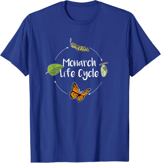 Monarch Life Cycle - Butterfly Caterpillar Gift T-Shirt - T-Shirt | Royal