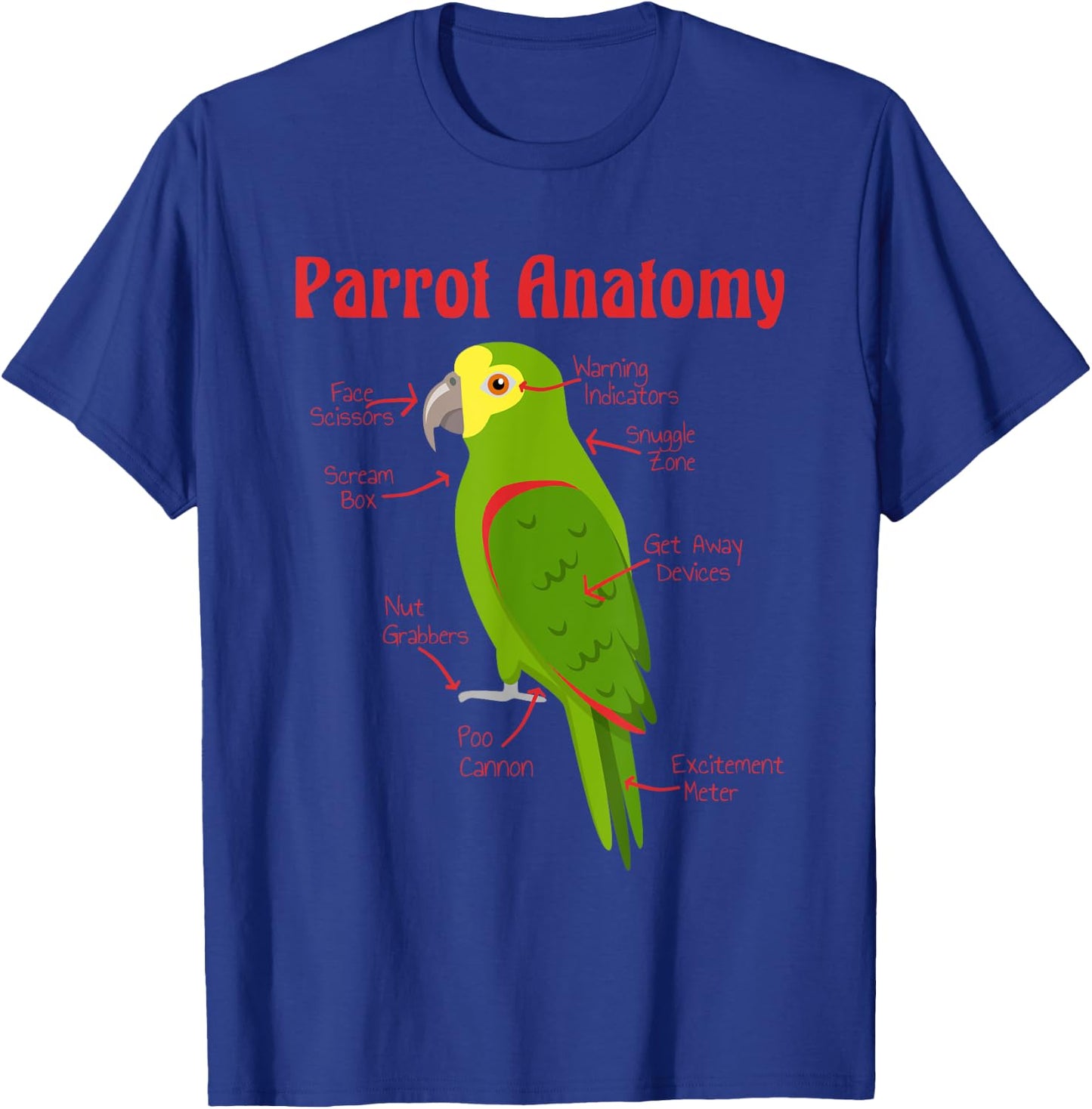 Anatomy of a Parrot, Amazon Parrot, Amazon Parrot T-Shirt - T-Shirt | Royal