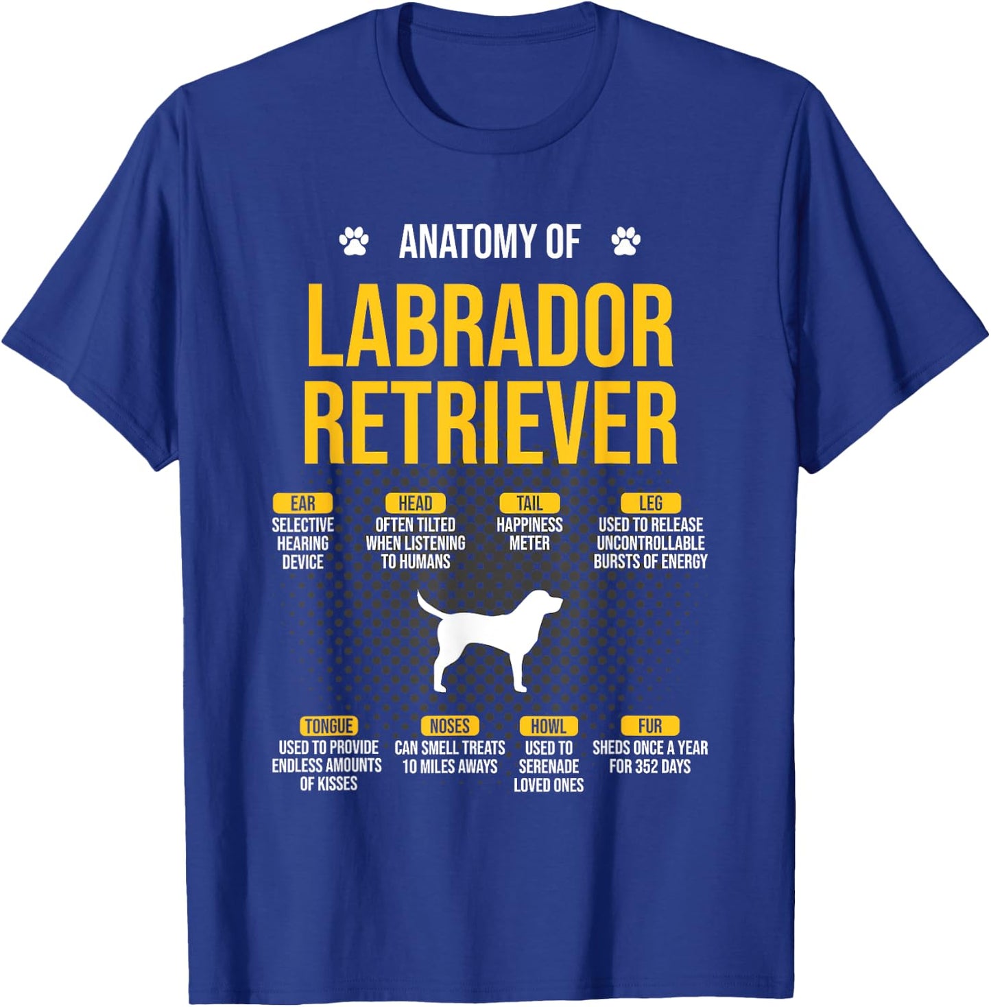 Anatomy Of Labrador Retriever Dog Lover T-Shirt - T-Shirt | Royal