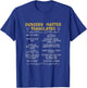 Gaming-Master,Board Game,Role-Playing Game,Player,Dungeon T-Shirt - T-Shirt | Royal