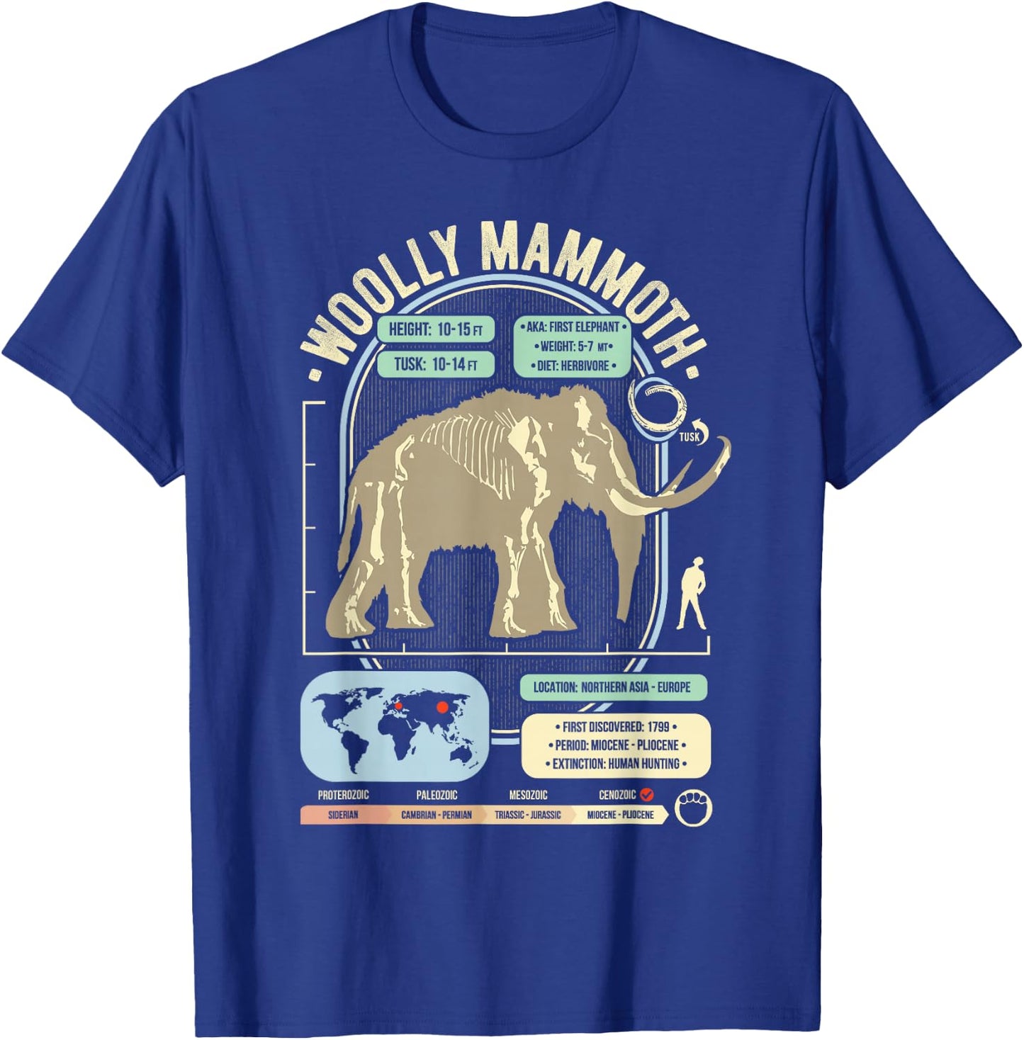 Dinosaur Facts - Woolly Mammoth Science & Anatomy Gift T-Shirt - T-Shirt | Royal
