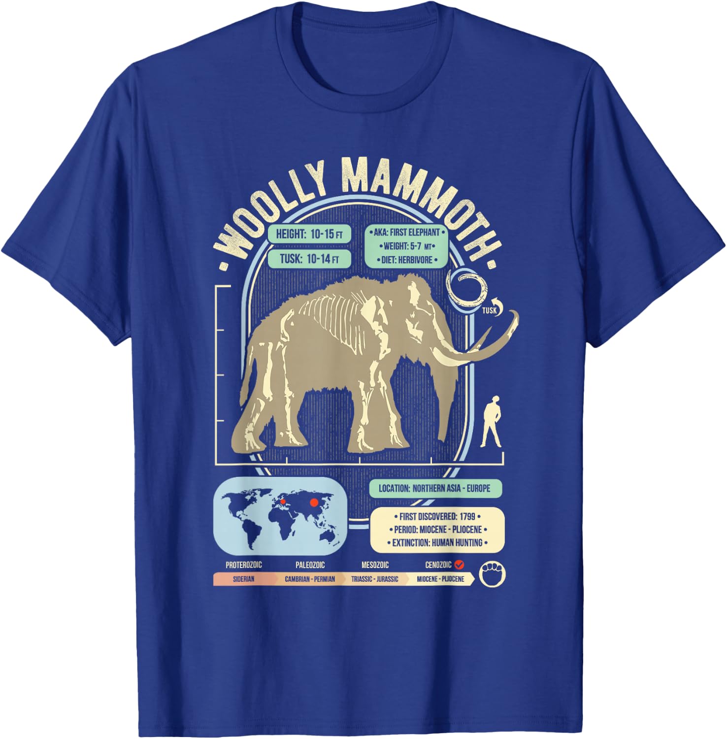 Dinosaur Facts - Woolly Mammoth Science & Anatomy Gift T-Shirt - T-Shirt | Royal