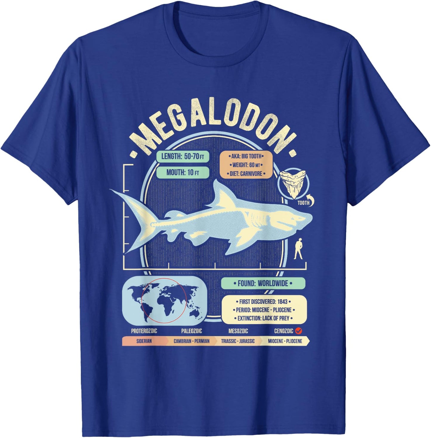 Dinosaur Facts - Megalodon Science & Anatomy Gift T-Shirt - T-Shirt | Royal