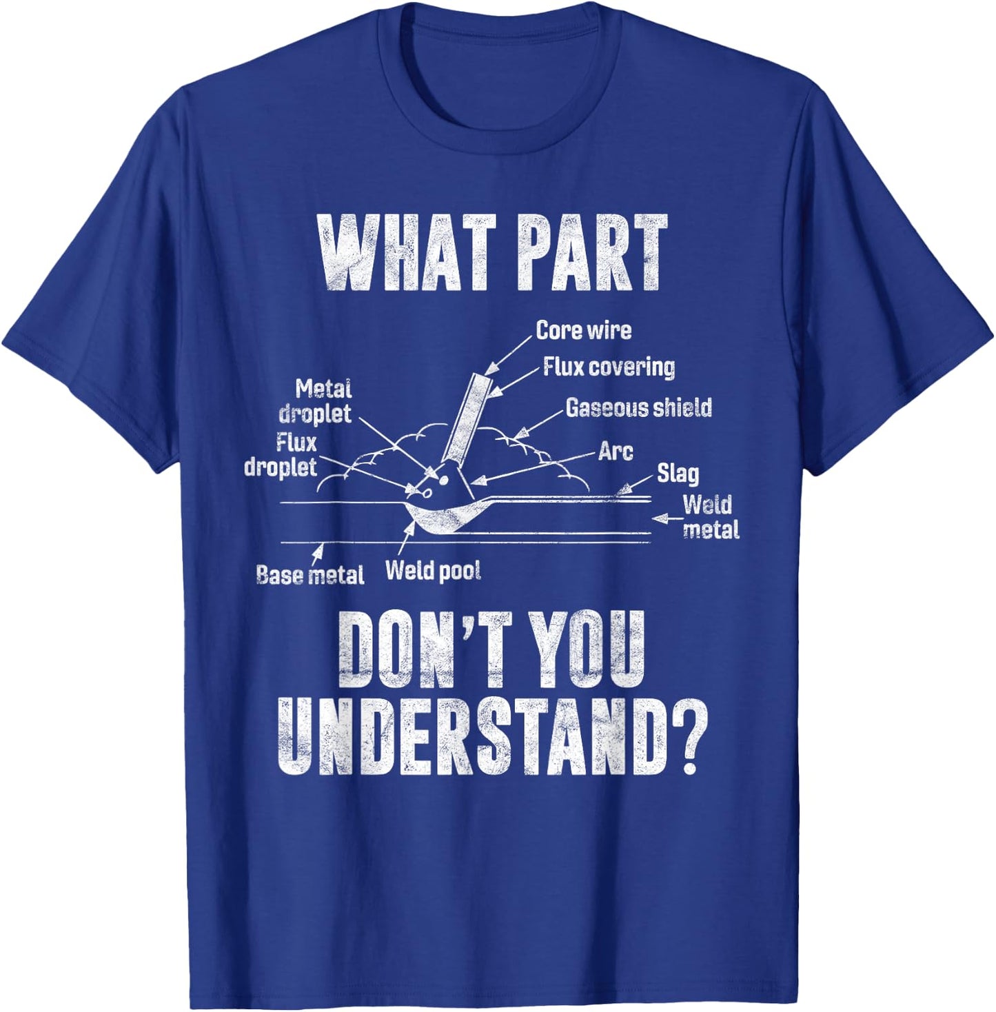 What Part of Dont You Understand Welder Gift Welding Costume T-Shirt - T-Shirt | Royal