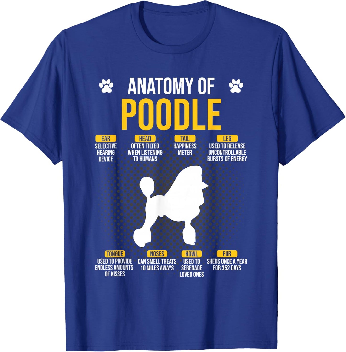 Anatomy Of Poodle Dog Lover T-Shirt - T-Shirt | Royal