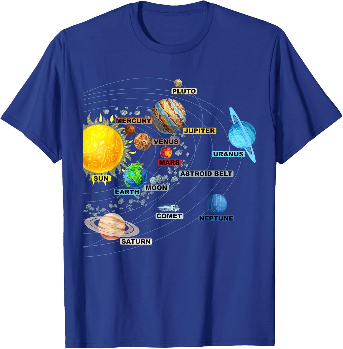 Solar System Planets - Astronomy Space Science - Girls Boys T-Shirt - T-Shirt | Royal