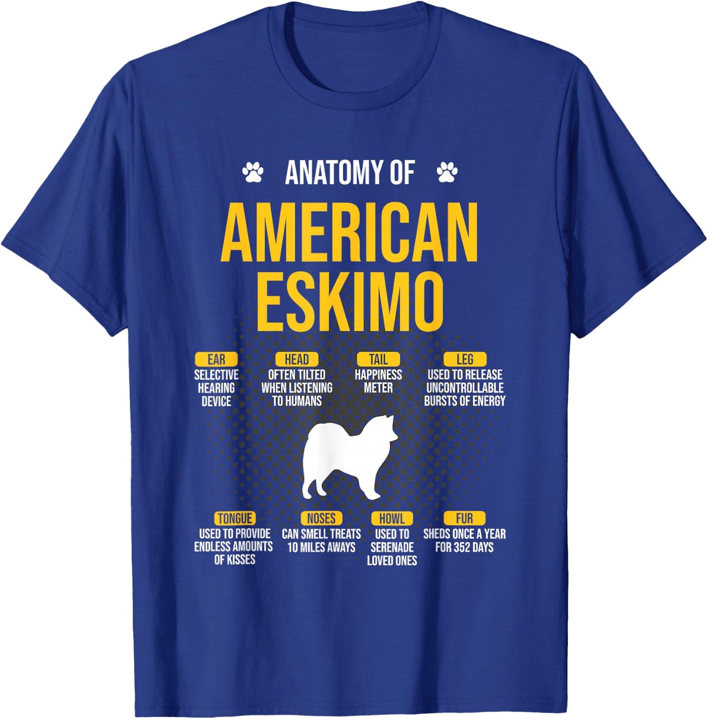 Anatomy Of American Eskimo Dog Lover T-Shirt - T-Shirt | Royal