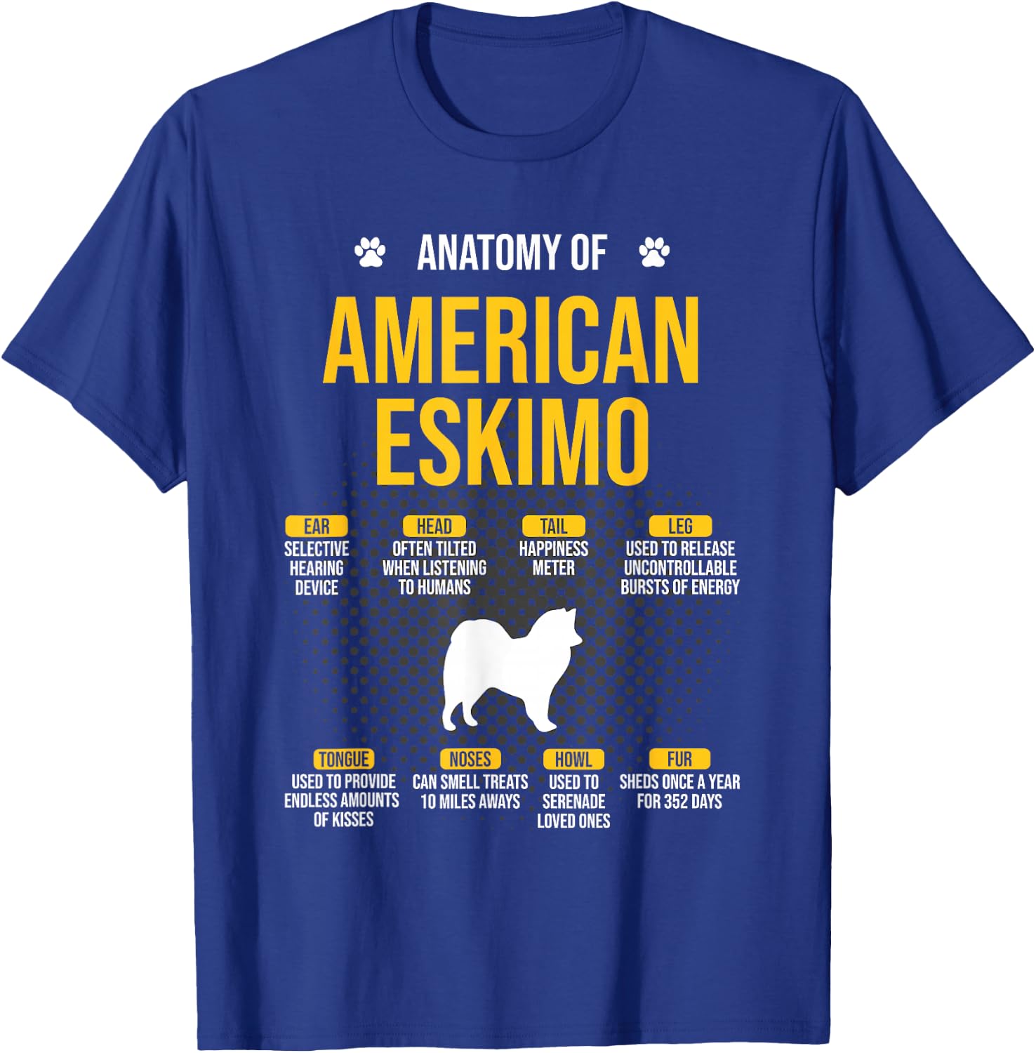 Anatomy Of American Eskimo Dog Lover T-Shirt - T-Shirt | Royal