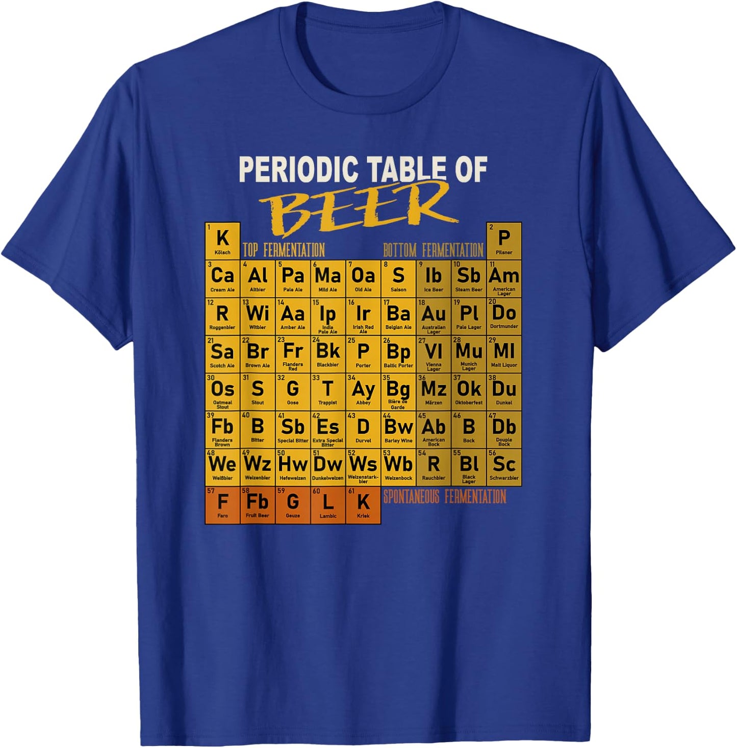 Periodic Table of Beer - Craft Beer Style Brewery T-Shirt - T-Shirt | Royal