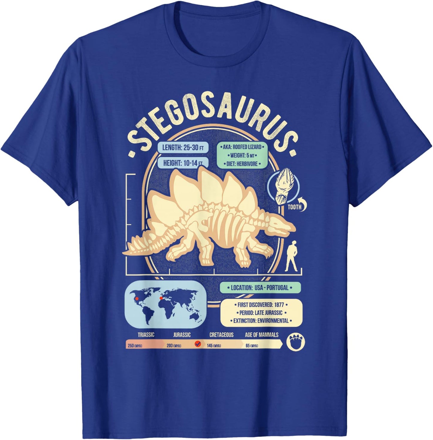 Dinosaur Facts - Stegosaurus Science & Anatomy Gift T-Shirt - T-Shirt | Royal