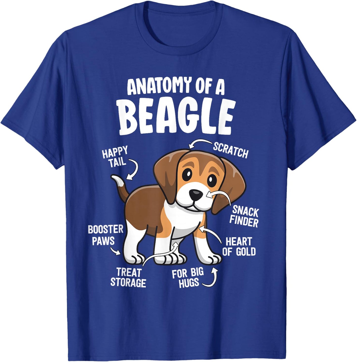 Gifts for Beagle Lovers Dog Mom Funny Anatomy Of A Beagle T-Shirt - T-Shirt | Royal