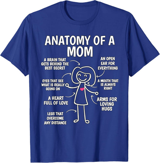 Mother's Day Mother Anatomy of a Mom T-Shirt - T-Shirt | Royal