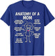 Mother's Day Mother Anatomy of a Mom T-Shirt - T-Shirt | Royal
