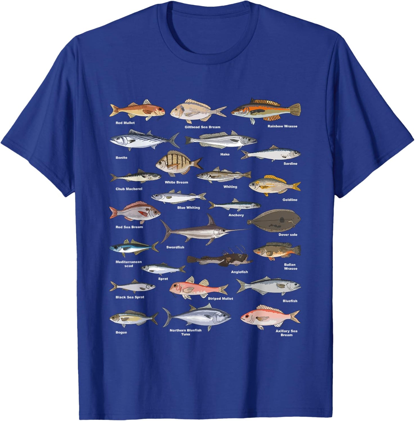 Vintage Fish Identification Chart Fishing T-Shirt - T-Shirt | Royal