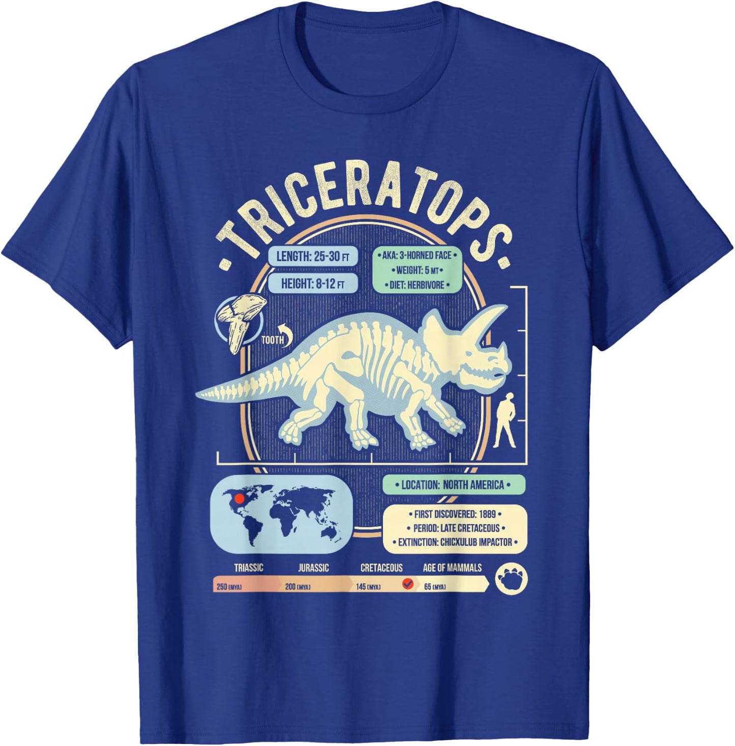 Dinosaur Facts - Triceratops Science & Anatomy Gift T-Shirt - T-Shirt | Royal