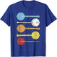 Vintage Banjo Shirt Retro Banjo Gift Country Music Bluegrass T-Shirt - T-Shirt | Royal