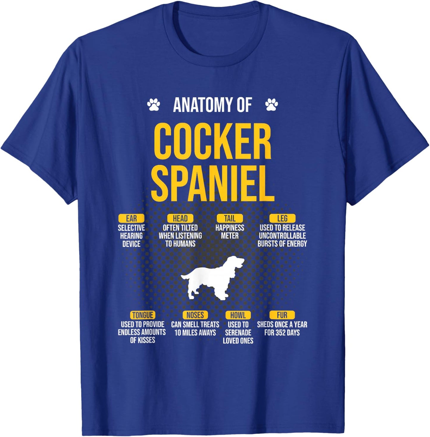 Anatomy Of Cocker Spaniel Dog Lover T-Shirt - T-Shirt | Royal