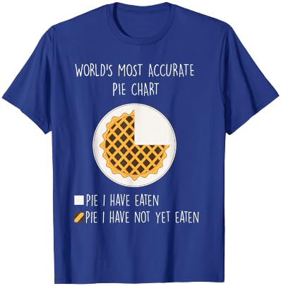 World's Most Accurate Pie Chart Funny Pie apple Halloween T-Shirt - T-Shirt | Royal