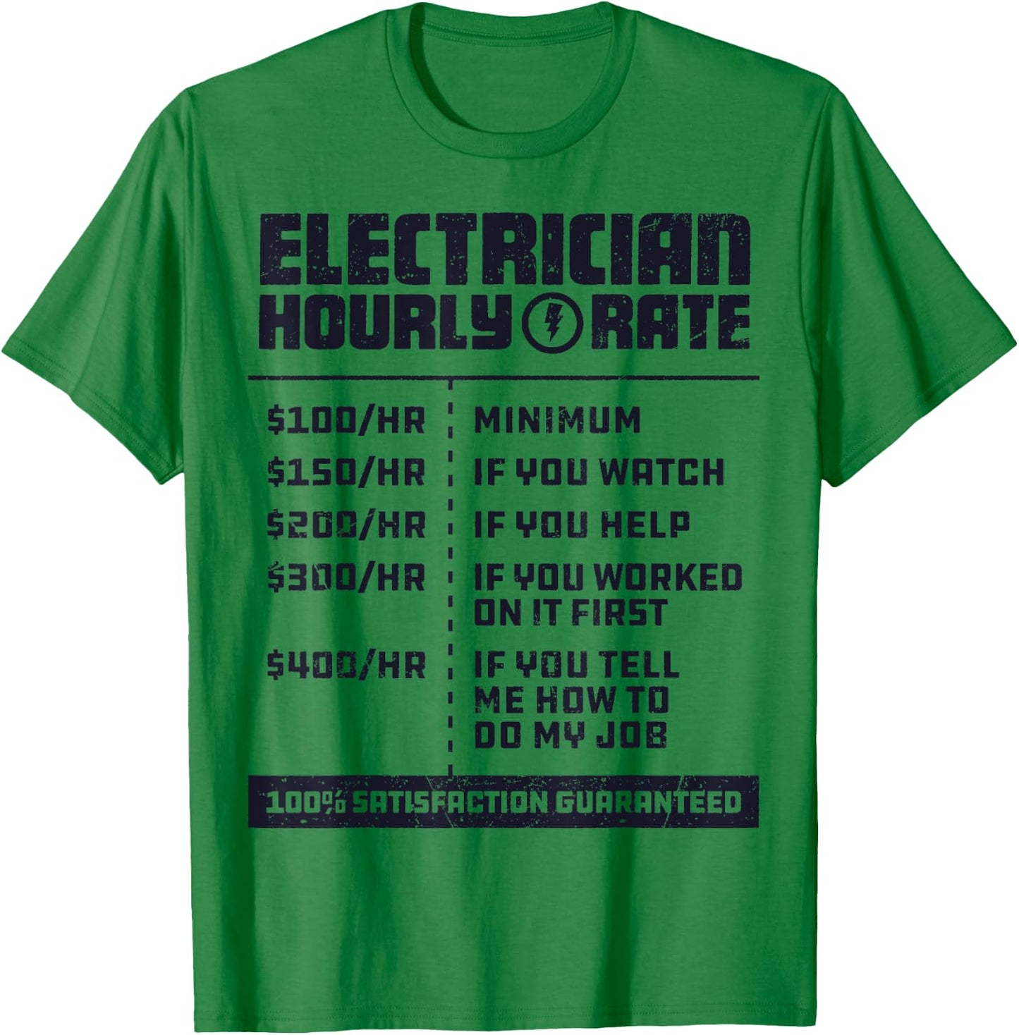 Electrician Hourly Rate Funny Lineman Dad Retro Vintage Men T-Shirt - T-Shirt | Irish Green
