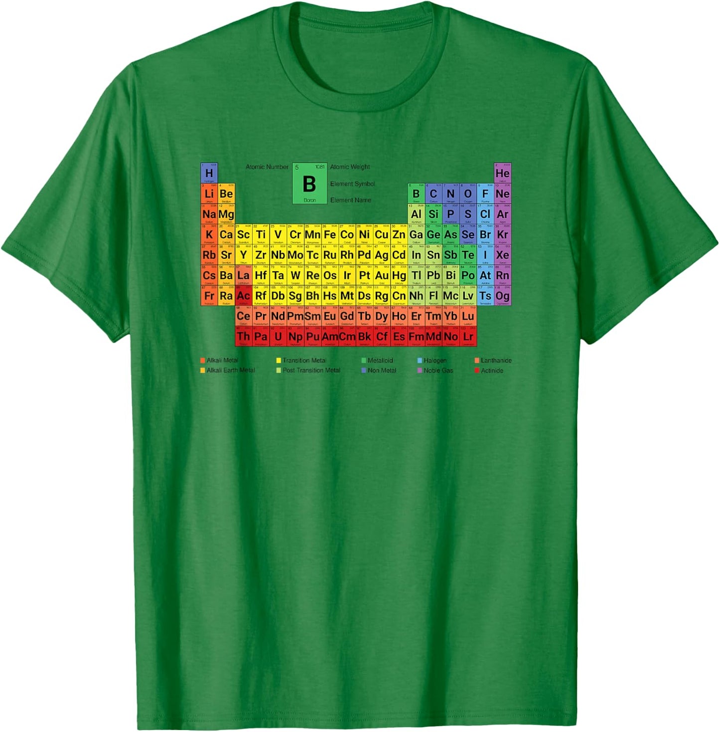 Colorful Periodic Table of Elements with Description T-Shirt - T-Shirt | Irish Green