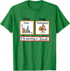 First Data Then Thanksgiving Im Earning A Break Sped Teacher T-Shirt - T-Shirt | Irish Green