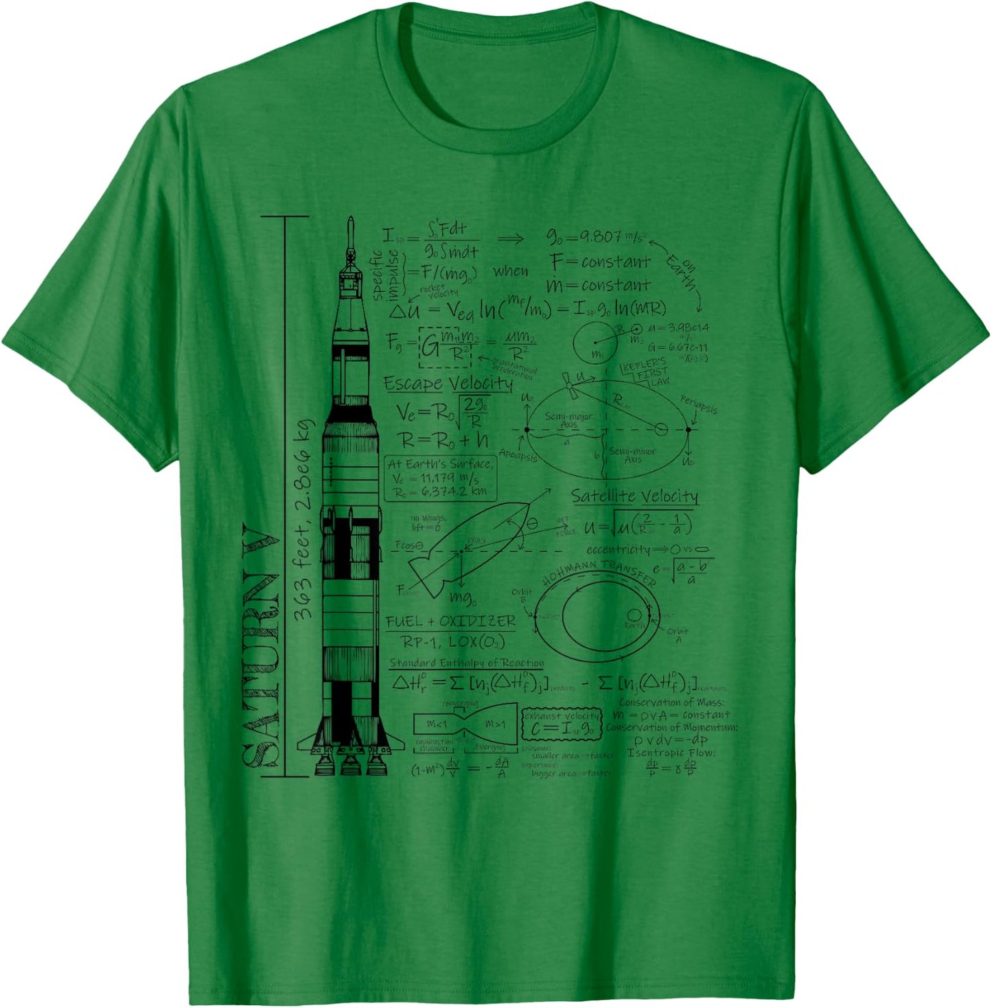 Saturn V Saturn 5 Rocket Science Equations T-Shirt - T-Shirt | Irish Green