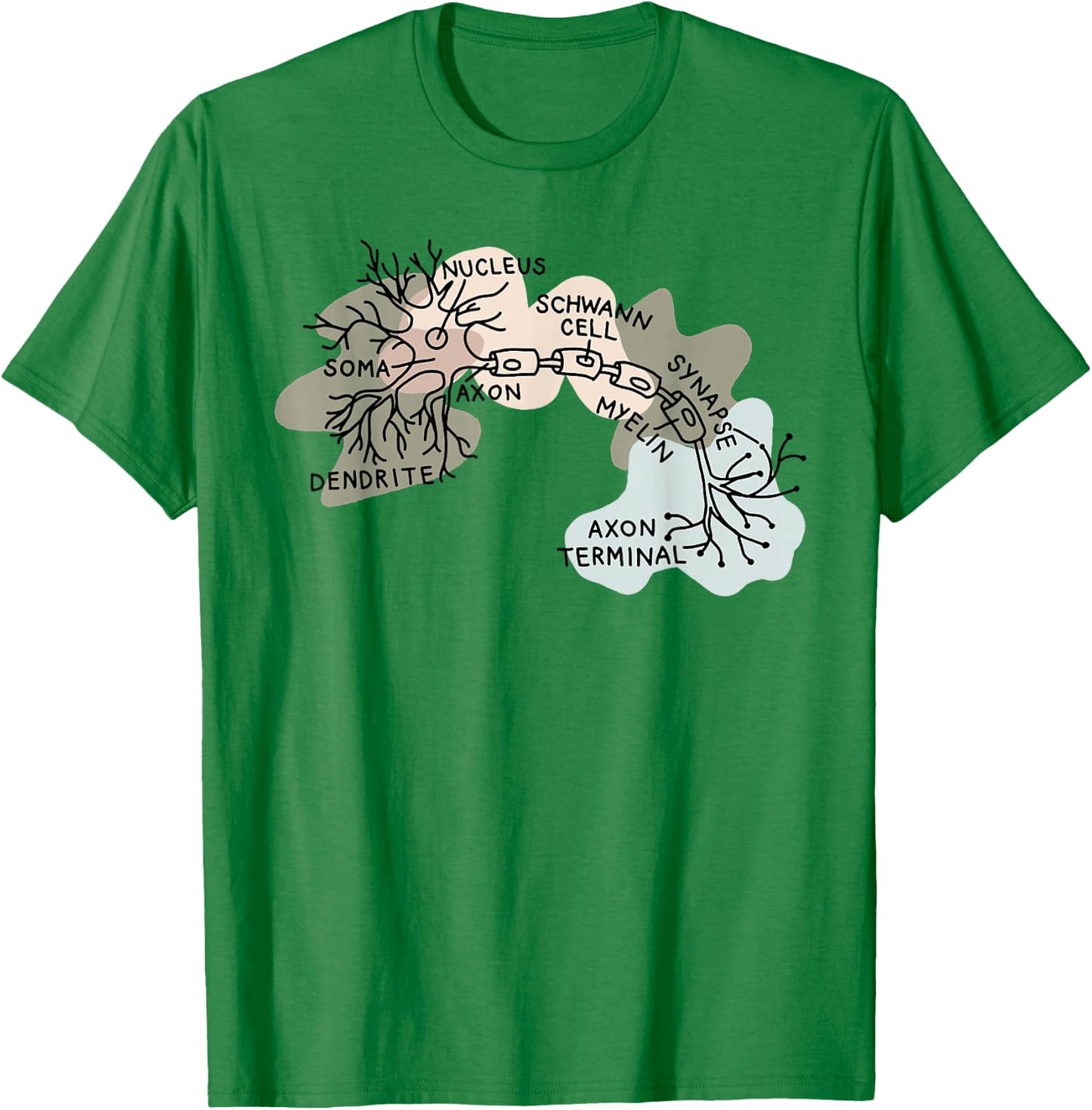 Neuroscience Neuro Neurologist Neurology Neuron Anatomy T-Shirt - T-Shirt | Irish Green