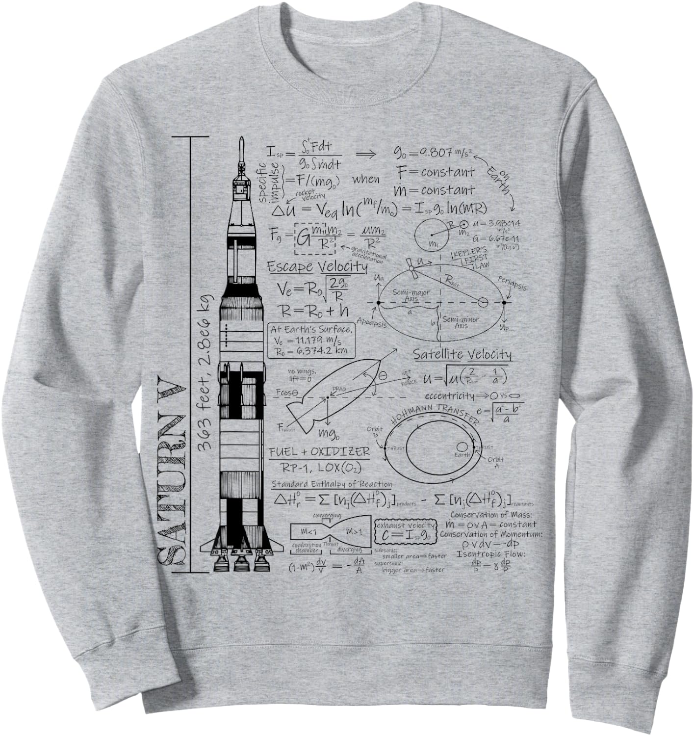 Saturn V Saturn 5 Rocket Science Equations Sweatshirt - Sweatshirt | Ash
