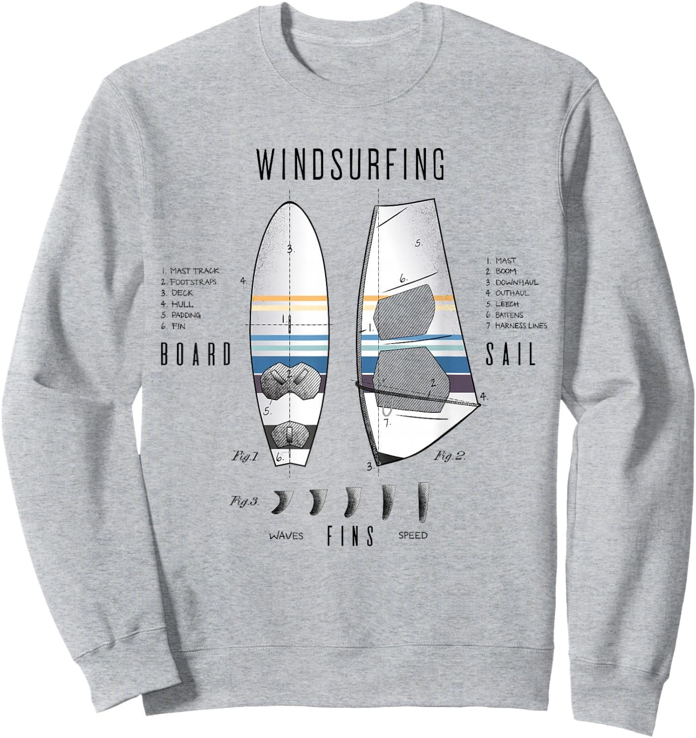 Windsurfing Equipment Gear Board Sail Fins Lexicon Legend Sweatshirt - Sweatshirt | Ash