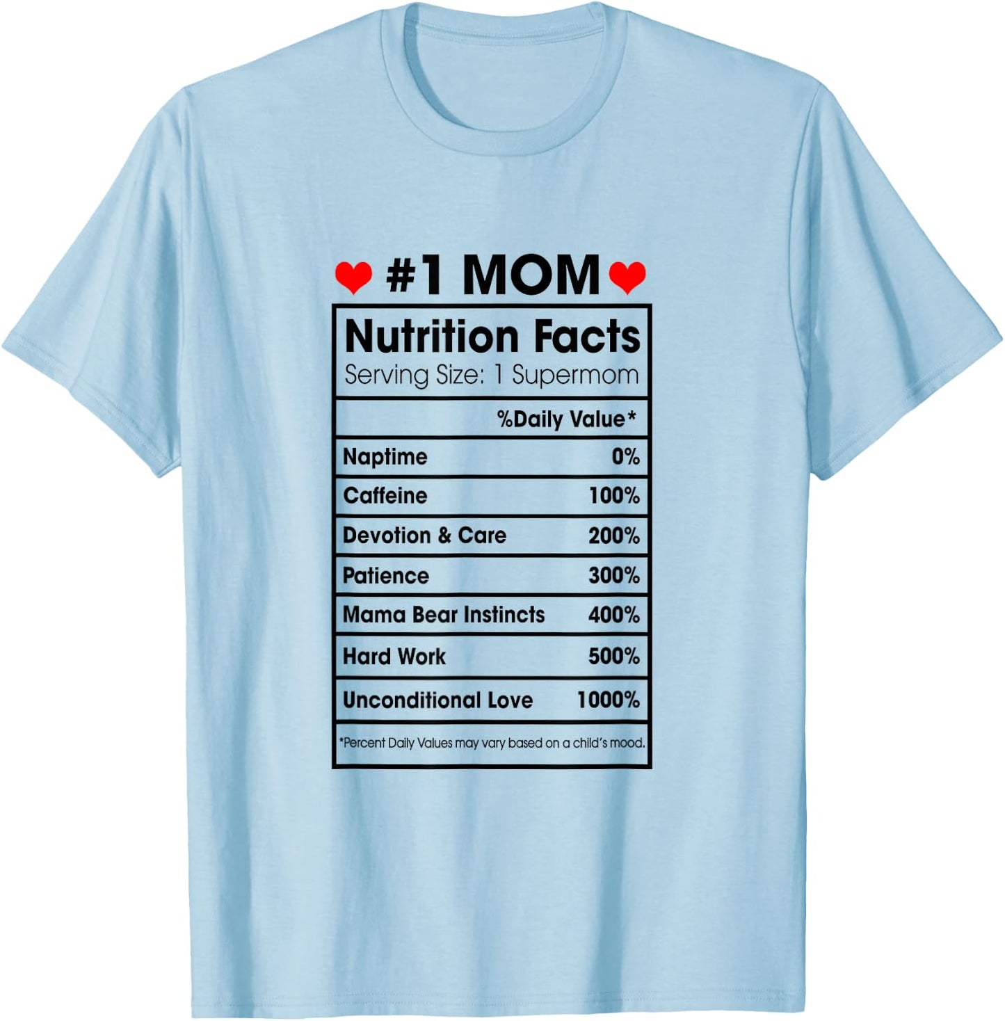 #1 Mom Nutrition Facts Momlife Mother's Day Top For Mom Mama T-Shirt - T-Shirt | Light Blue