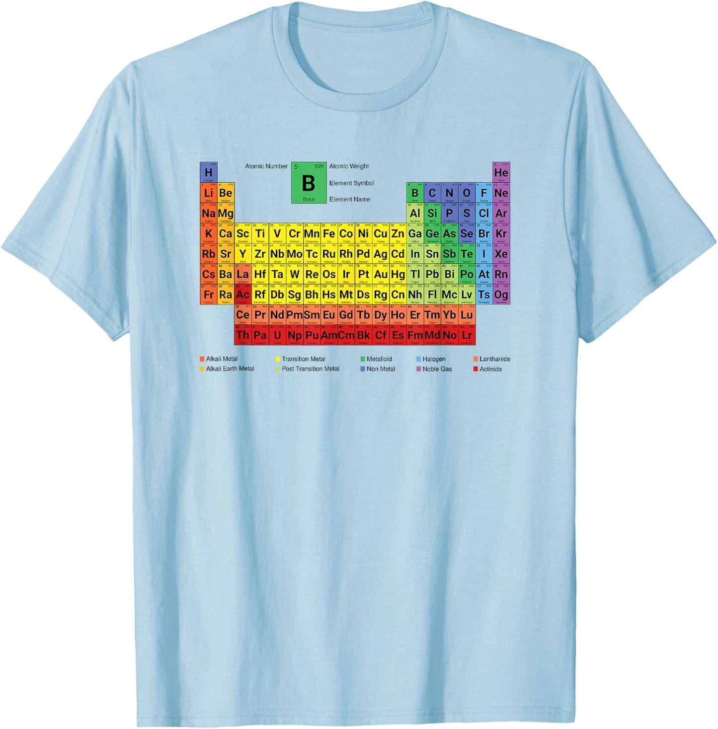 Colorful Periodic Table of Elements with Description T-Shirt - T-Shirt | Light Blue