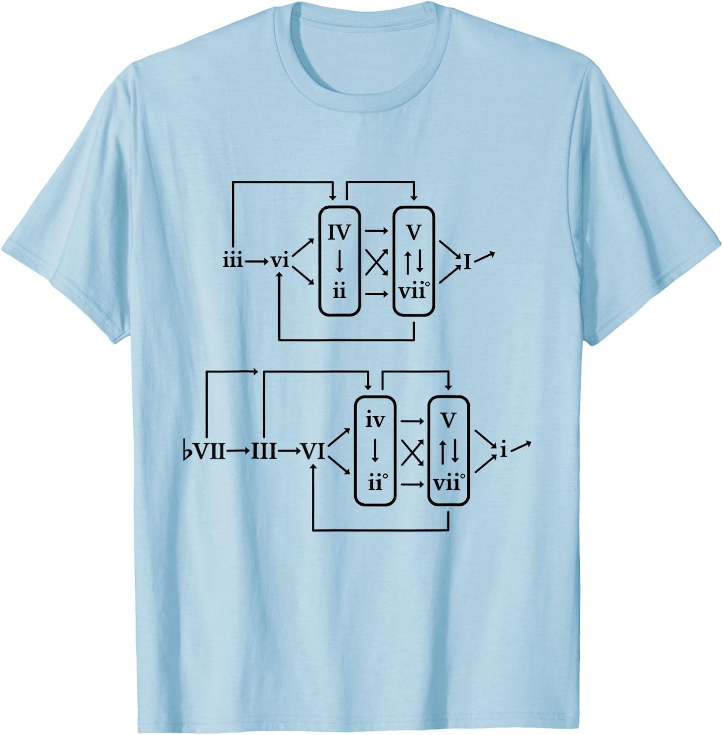 Classical Jazz Music Theory Chord Progression Formula Chart T-Shirt - T-Shirt | Light Blue