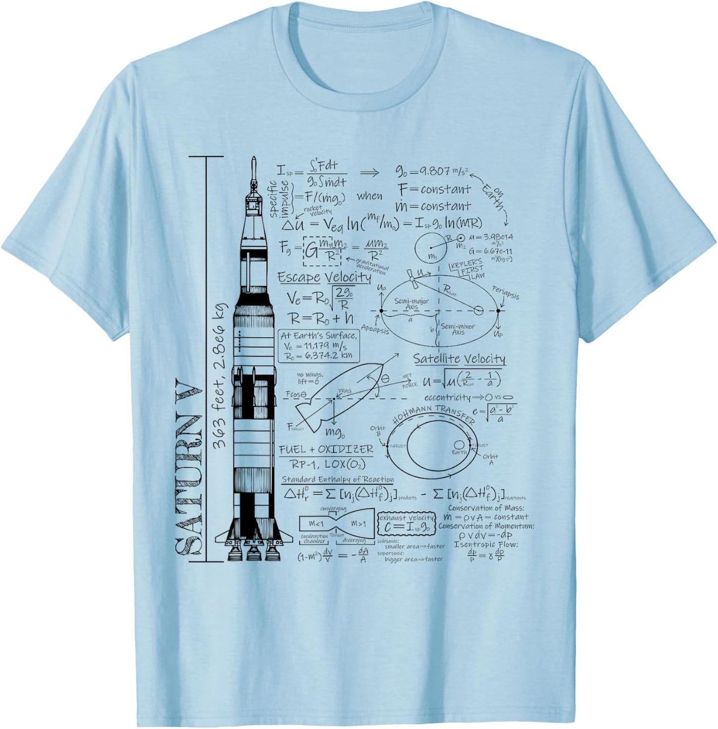 Saturn V Saturn 5 Rocket Science Equations T-Shirt - T-Shirt | Light Blue
