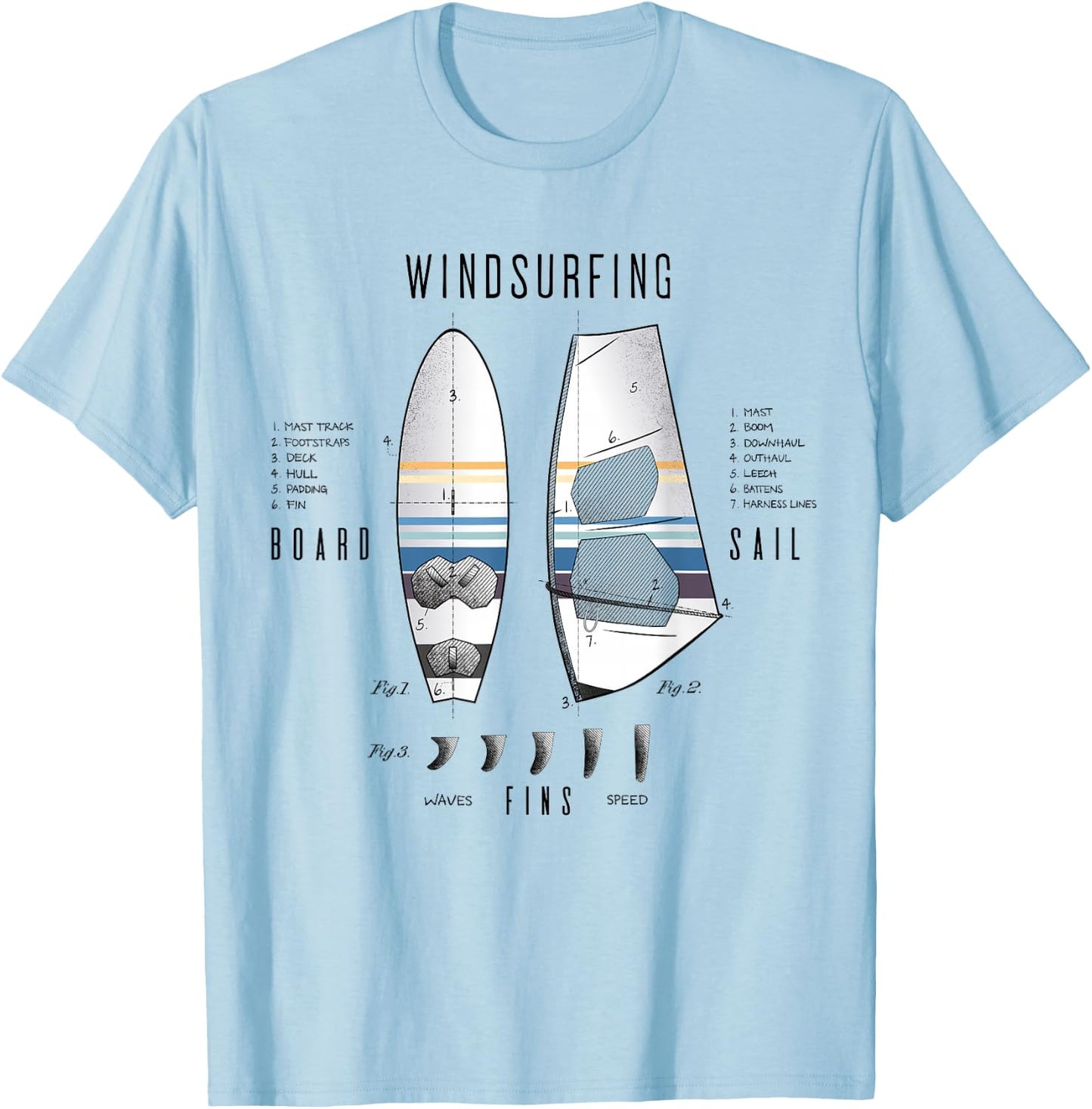 Windsurfing Equipment Gear Board Sail Fins Lexicon Legend T-Shirt - T-Shirt | Light Blue