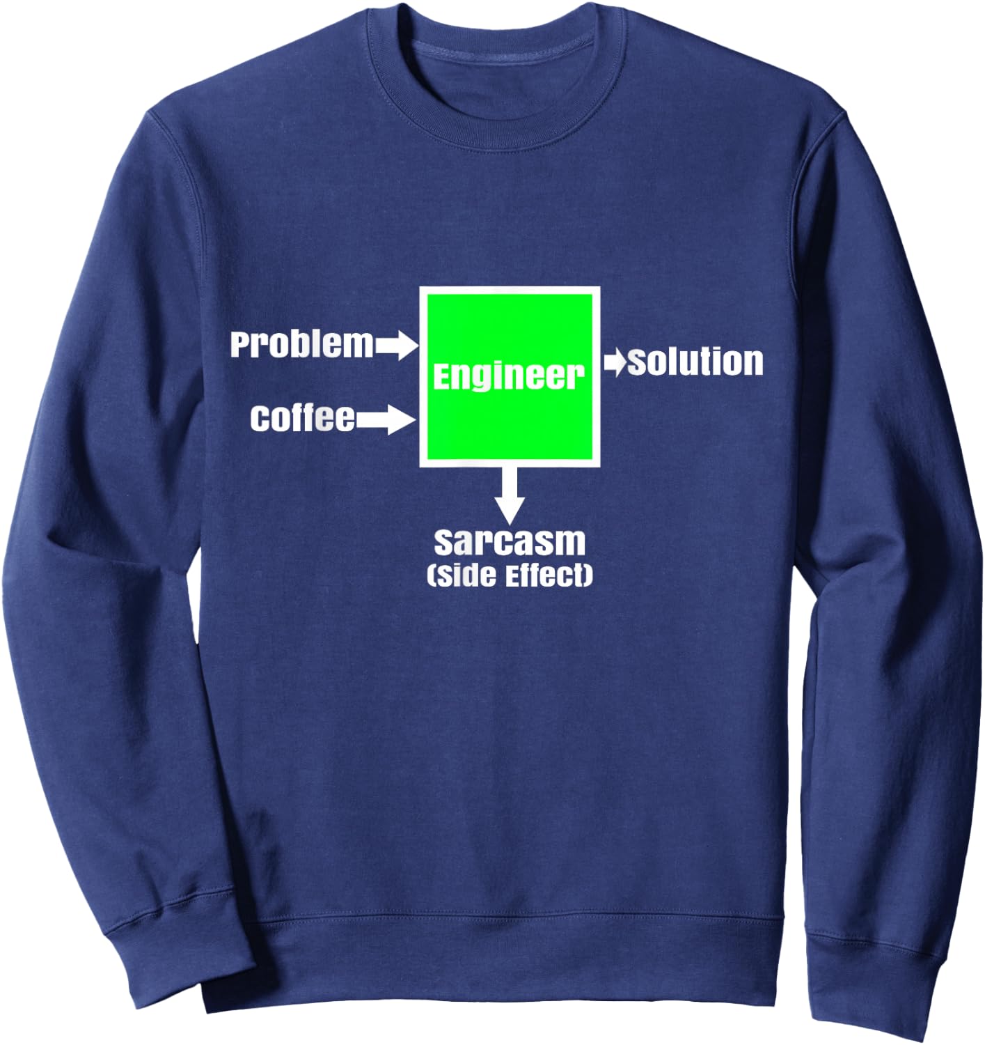Ingenieur Funny Saying Graphic Profession Engineer Sweatshirt - Sweatshirt | Navy