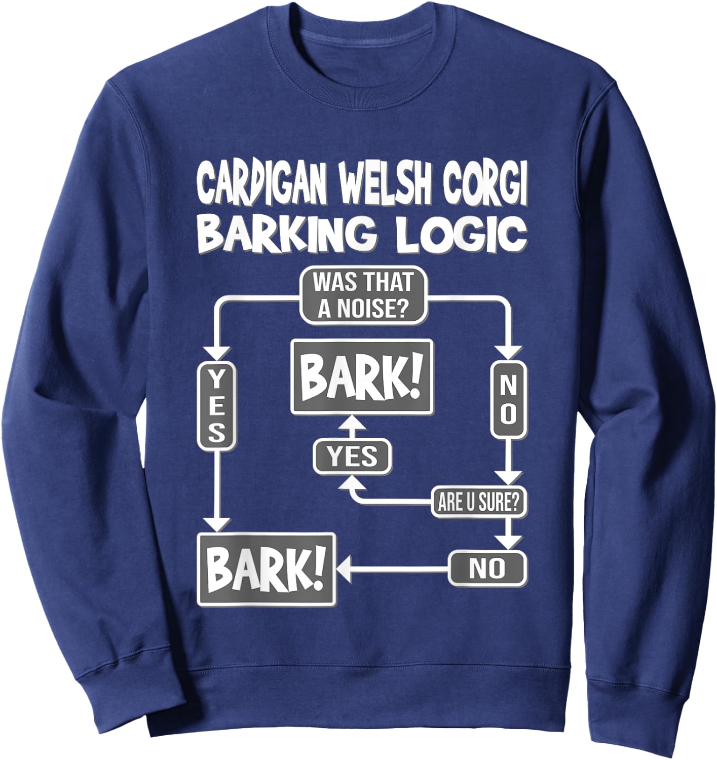 Dog Barking Logic, dog Gift, Funny Cardigan Welsh Corgi Women Kids Sweatshirt - Sweatshirt | Navy