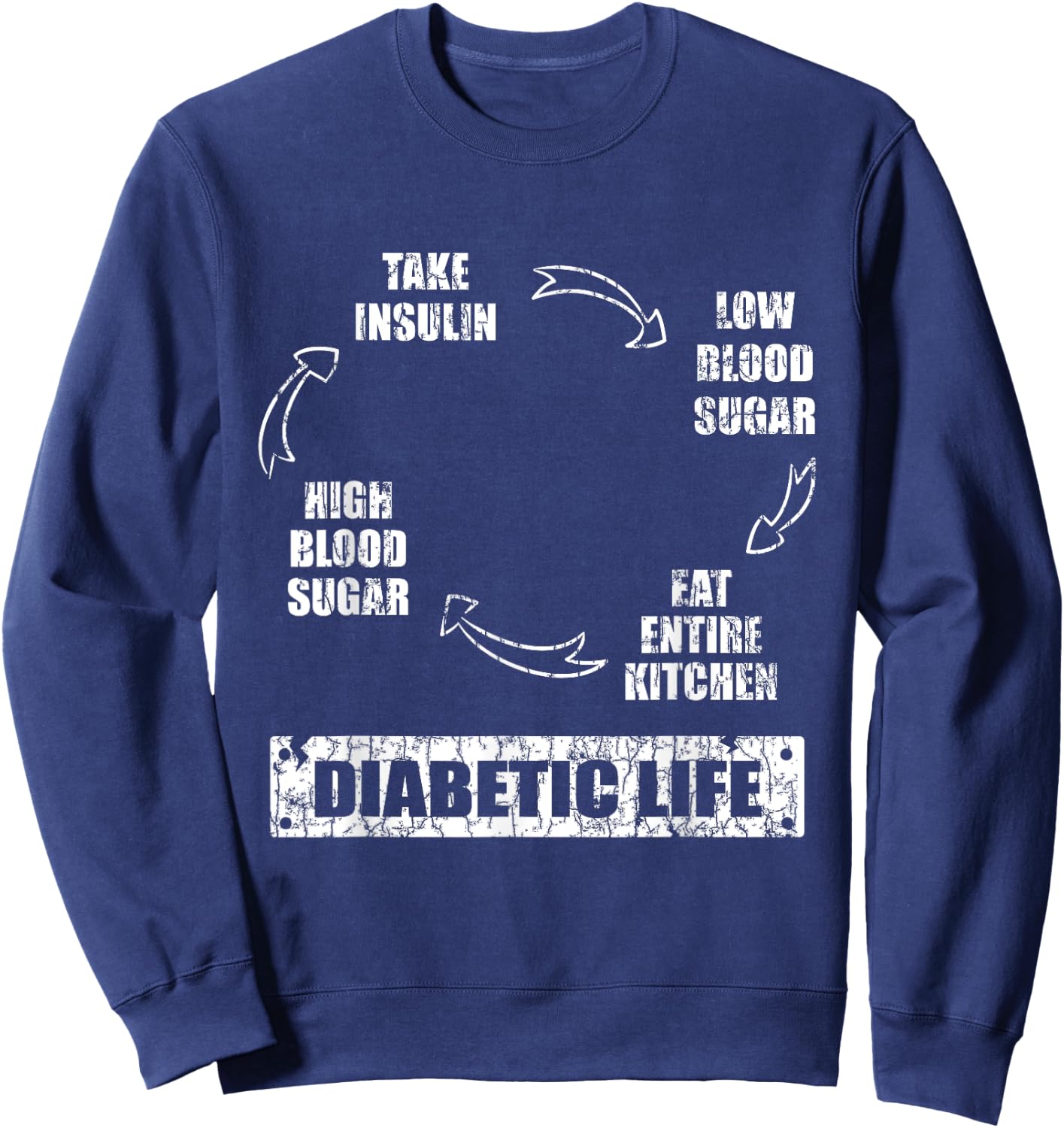 Diabetic Life Cycle Funny Diabetes Graphic Sweatshirt - Sweatshirt | Navy