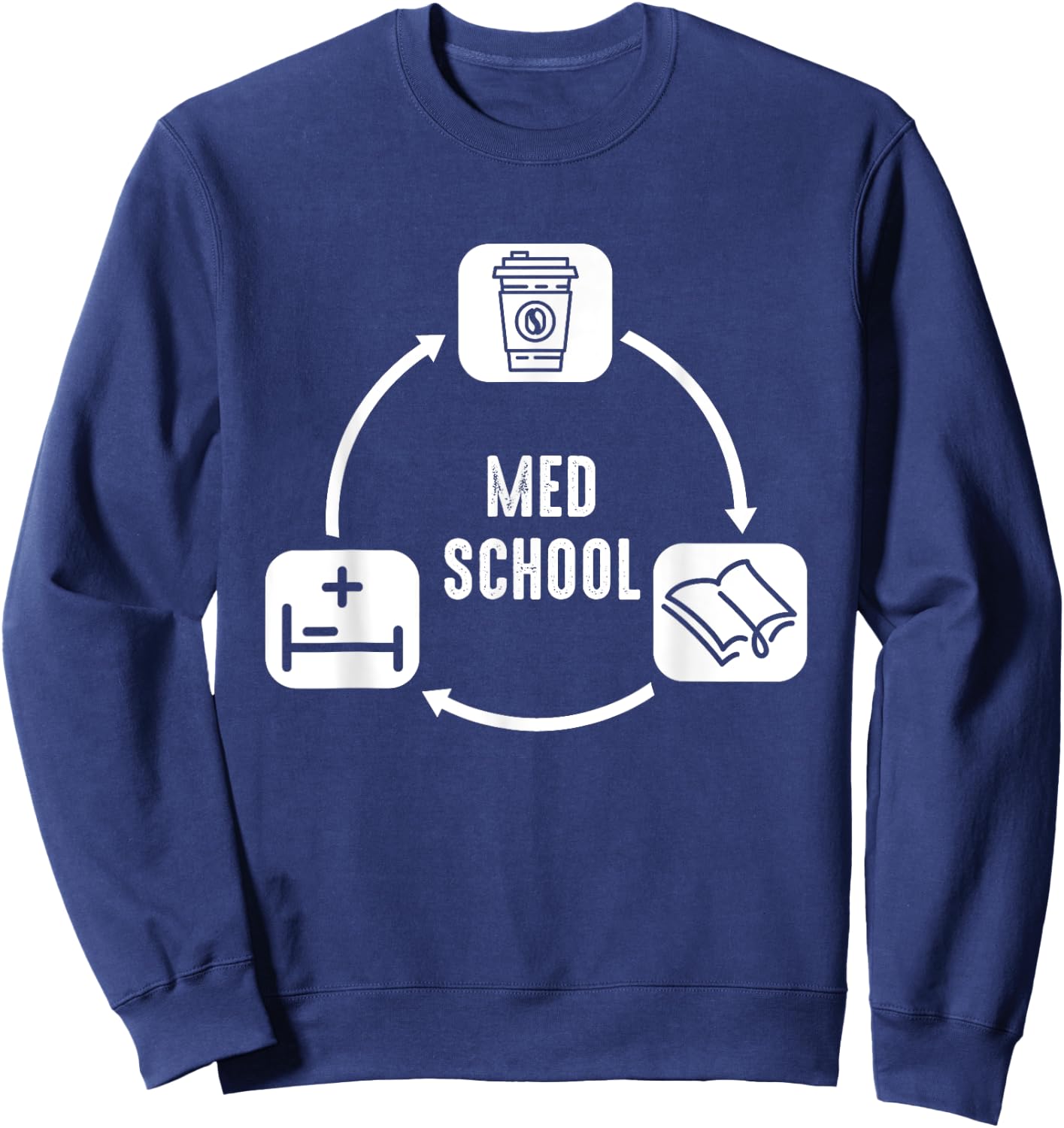 Med School - medical student s Outfit Medical Students Gift Sweatshirt - Sweatshirt | Navy