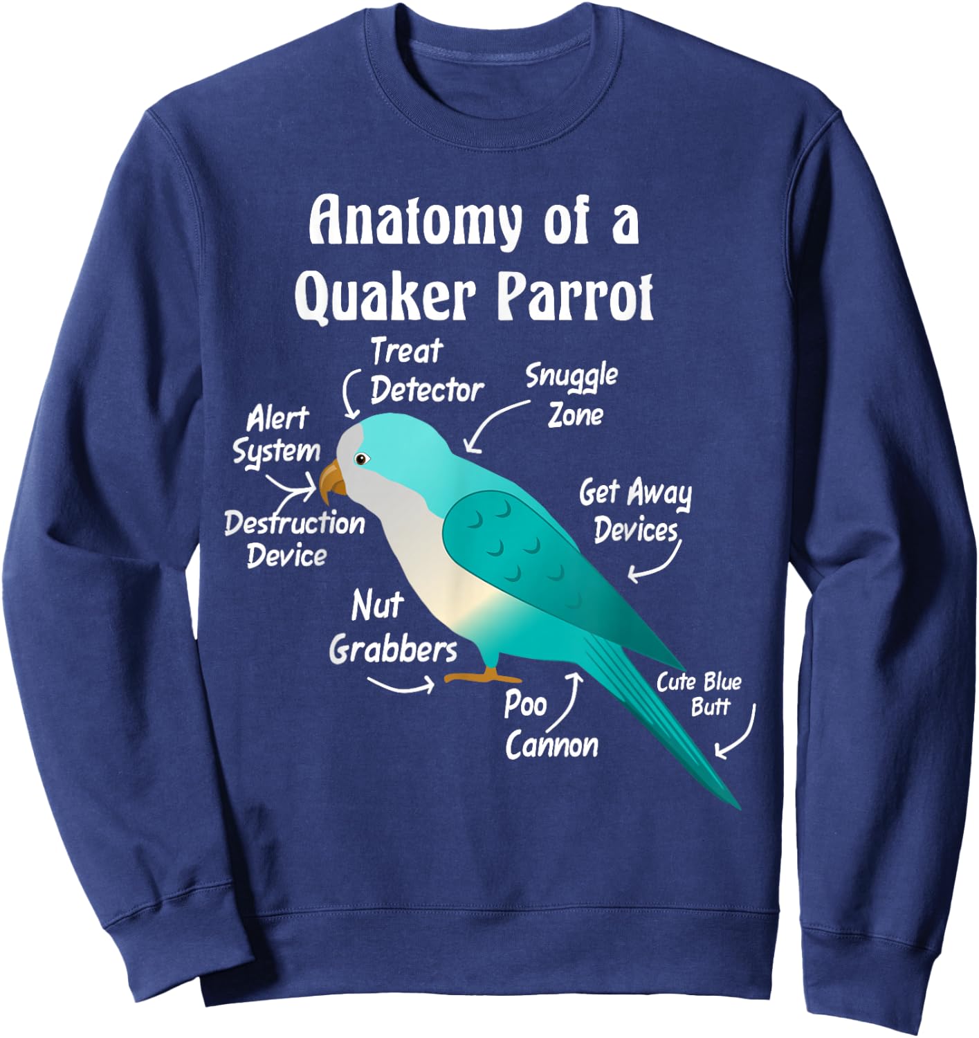 Anatomy of a Blue Quaker Parrot Sweatshirt - Sweatshirt | Navy